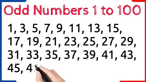 sum of the first 100 odd numbers|Odd Numbers 1 to 100 .